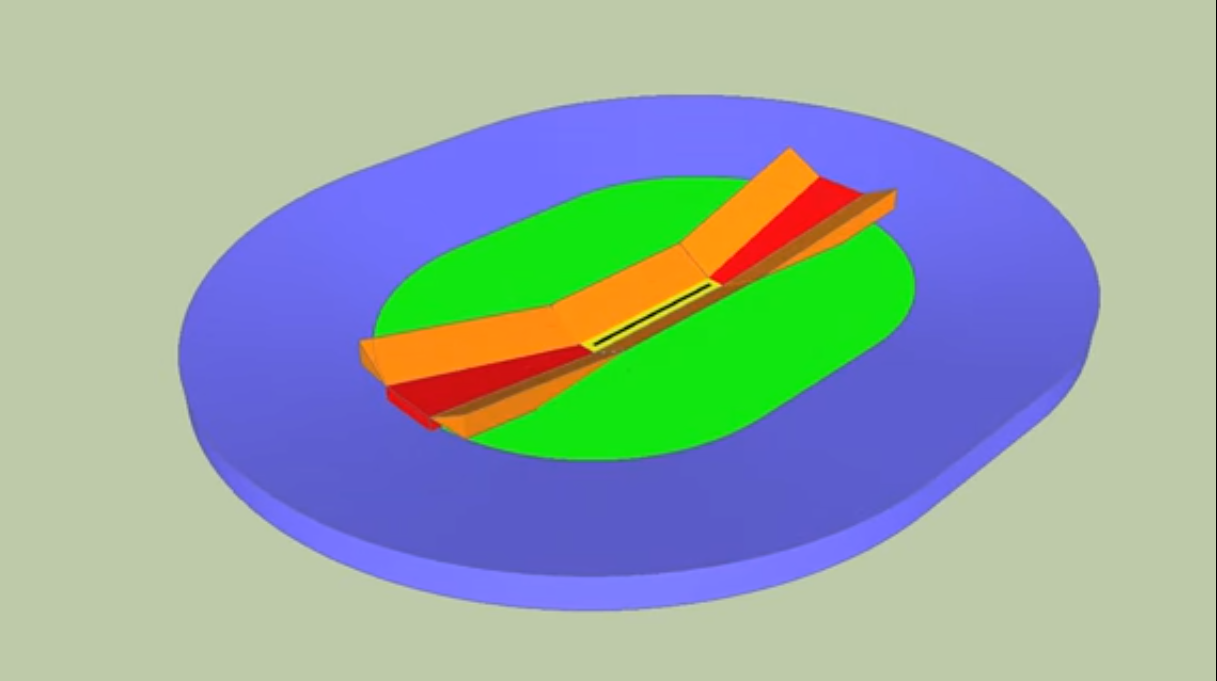 O que é a Zona de Proteção de Aeródromo (ZPA) e suas superfícies
